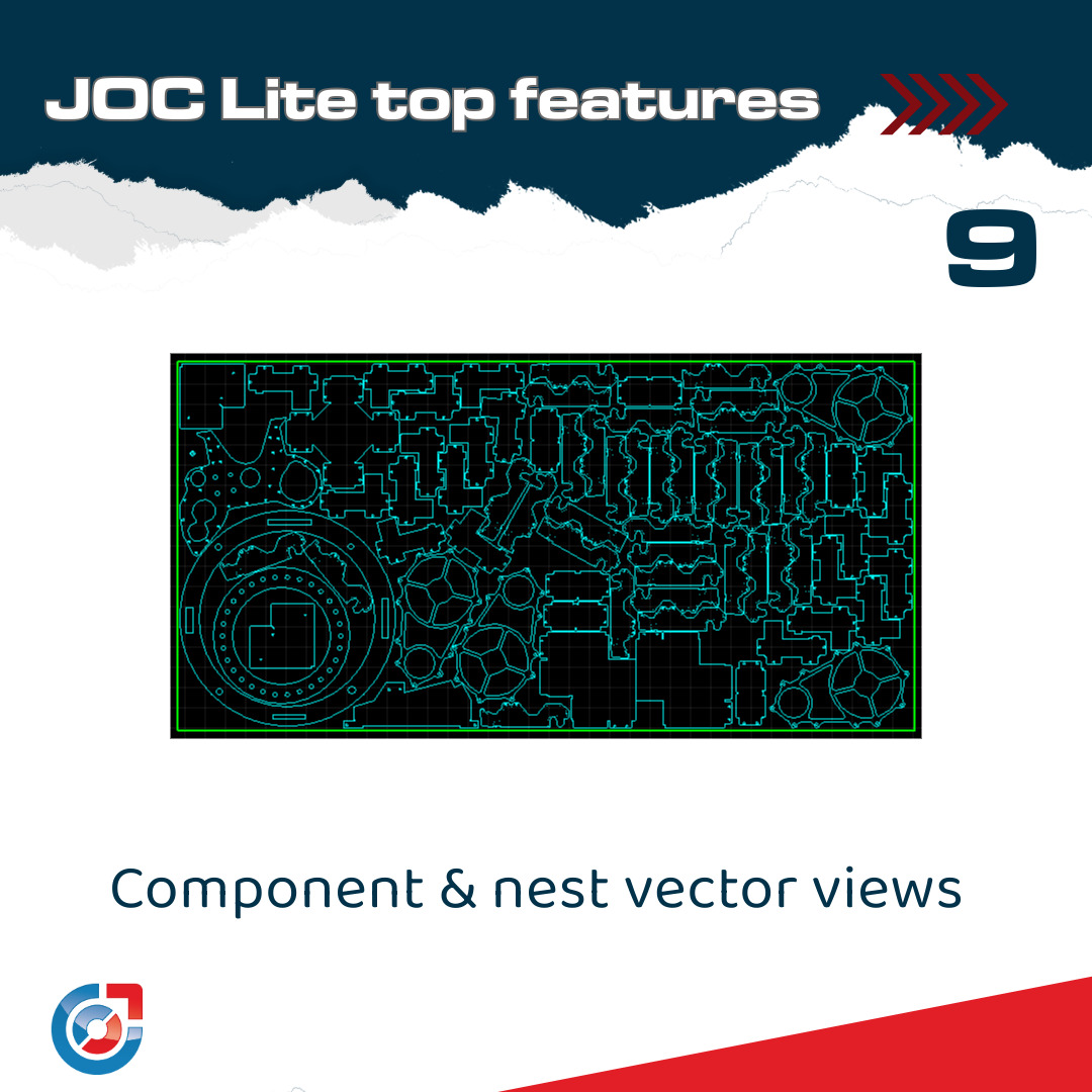 Component and nest vector view